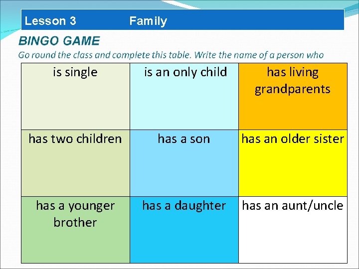 Lesson 3 Family is single is an only child has living grandparents has two Lesson 3 Family is single is an only child has living grandparents has two