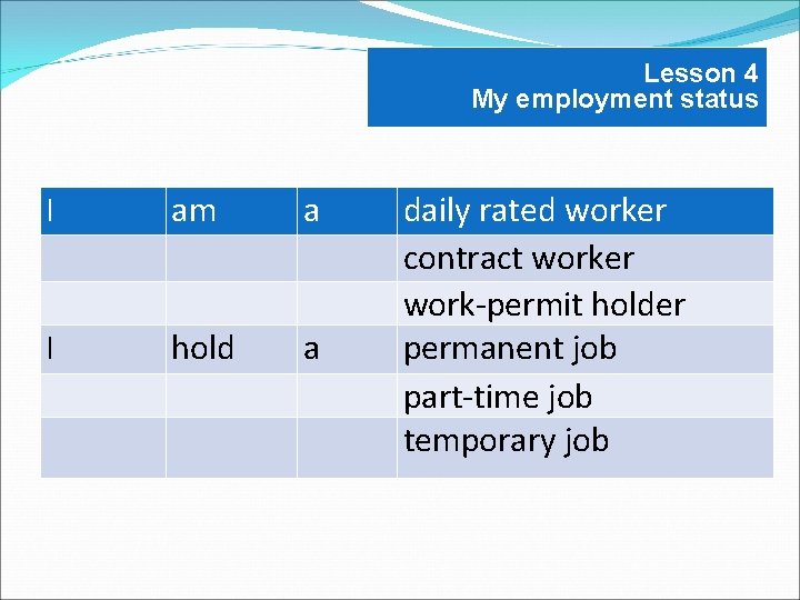 Lesson 4 My employment status I am a I hold a daily rated worker