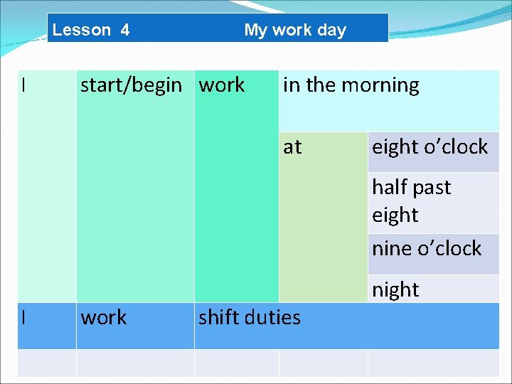Lesson 4 My work day I start/begin work in the morning at eight o’clock Lesson 4 My work day I start/begin work in the morning at eight o’clock