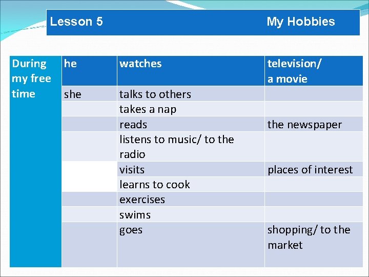 Lesson 5 My Hobbies During my free time he watches she talks to others