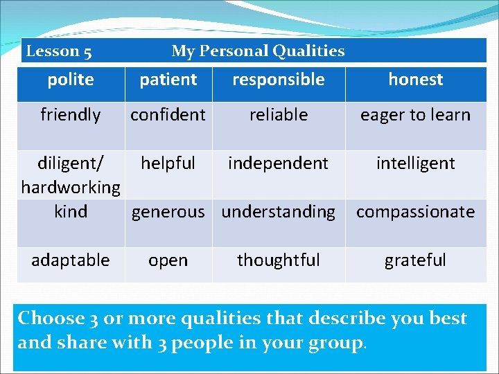 Lesson 5 My Personal Qualities polite patient responsible honest friendly confident reliable eager to