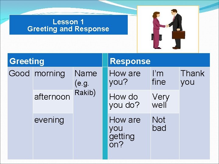 Lesson 1 Greeting and Response Greeting Good morning afternoon evening Name (e. g. Rakib)