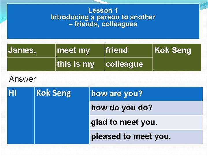Lesson 1 Introducing a person to another – friends, colleagues James, meet my friend Lesson 1 Introducing a person to another – friends, colleagues James, meet my friend