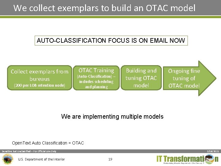 We collect exemplars to build an OTAC model AUTO-CLASSIFICATION FOCUS IS ON EMAIL NOW We collect exemplars to build an OTAC model AUTO-CLASSIFICATION FOCUS IS ON EMAIL NOW