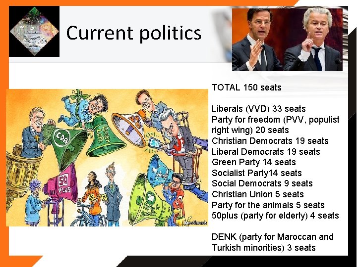Current politics TOTAL 150 seats Liberals (VVD) 33 seats Party for freedom (PVV, populist Current politics TOTAL 150 seats Liberals (VVD) 33 seats Party for freedom (PVV, populist