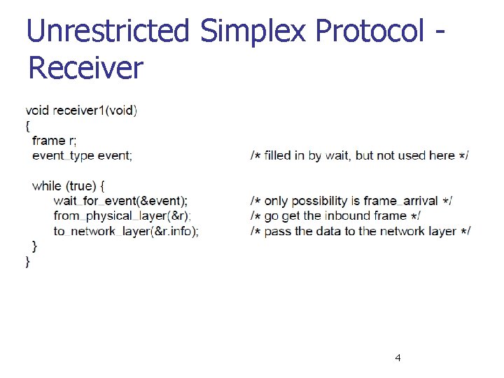 Unrestricted Simplex Protocol Receiver 4 