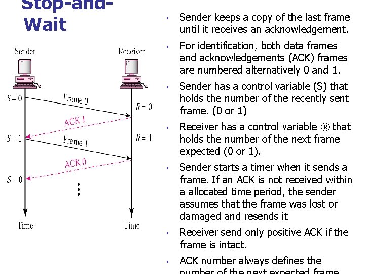 Stop-and. Wait § § § § Sender keeps a copy of the last frame