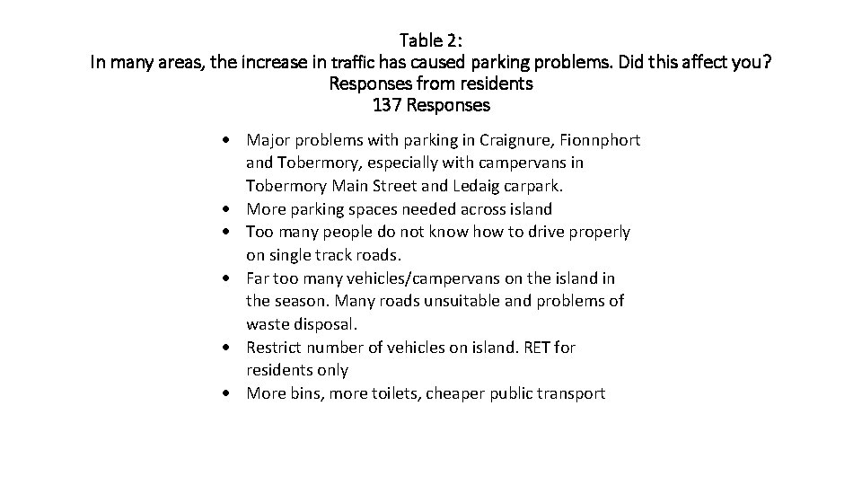 Table 2: In many areas, the increase in traffic has caused parking problems. Did