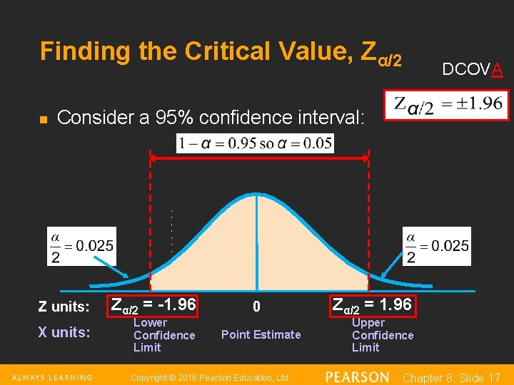 Finding the Critical Value, Zα/2 n DCOVA Consider a 95% confidence interval: Z units: