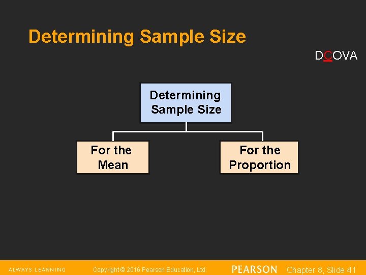 Determining Sample Size DCOVA Determining Sample Size For the Mean Copyright © 2016 Pearson