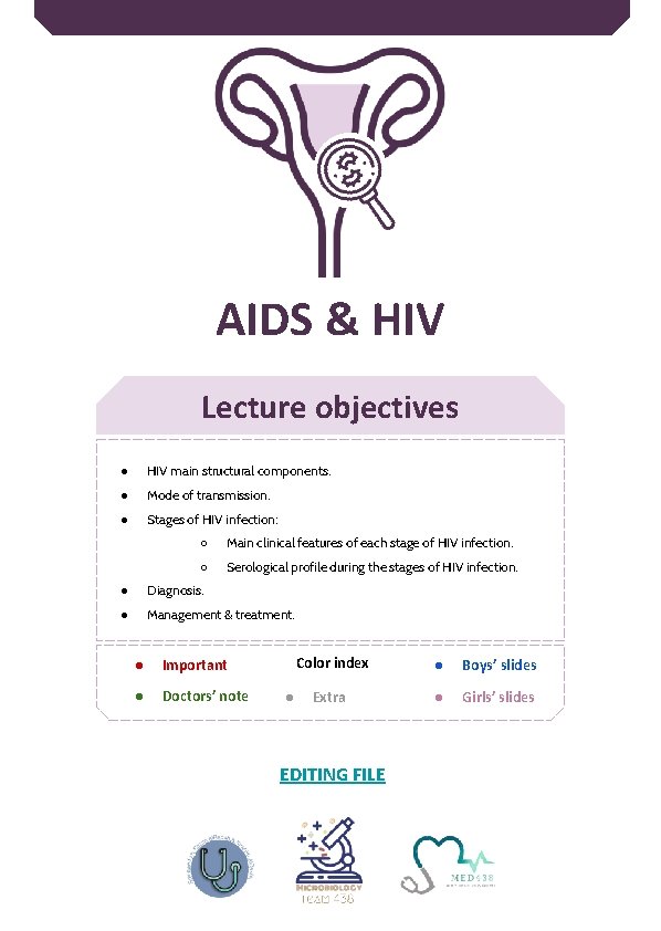 AIDS & HIV Lecture objectives ● HIV main structural components. ● Mode of transmission.