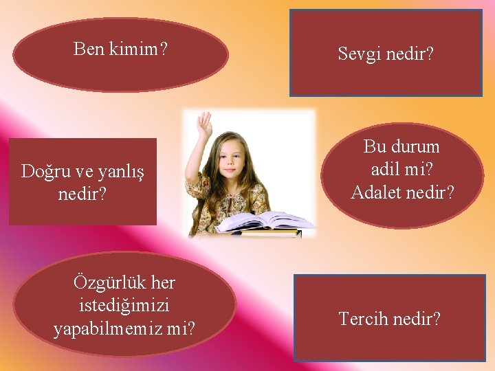 Ben kimim? Doğru ve yanlış nedir? Özgürlük her istediğimizi yapabilmemiz mi? Sevgi nedir? Bu