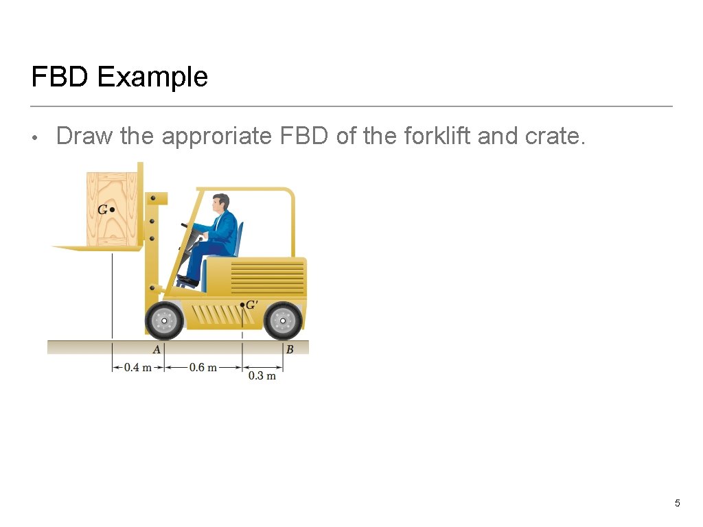 FBD Example • Draw the approriate FBD of the forklift and crate. 5 