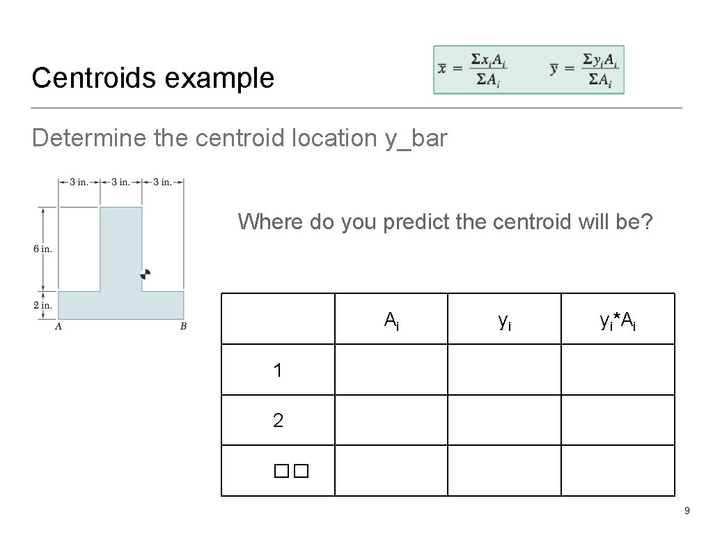 Centroids example Determine the centroid location y_bar Where do you predict the centroid will