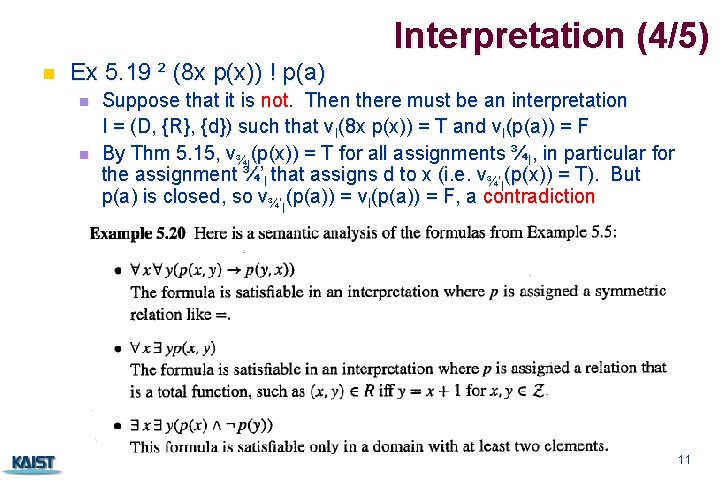 Intro To 1 St Order Logic A K