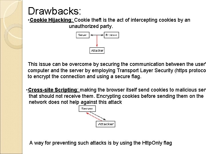 Drawbacks: • Cookie Hijacking: Cookie theft is the act of intercepting cookies by an