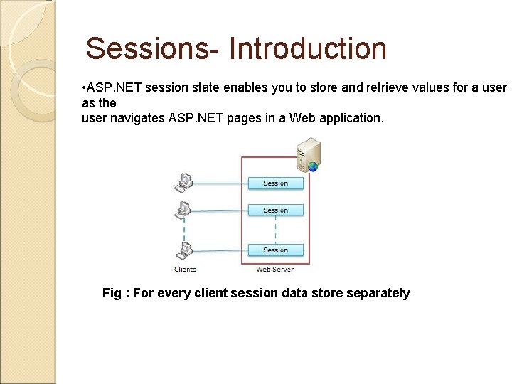 Sessions- Introduction • ASP. NET session state enables you to store and retrieve values