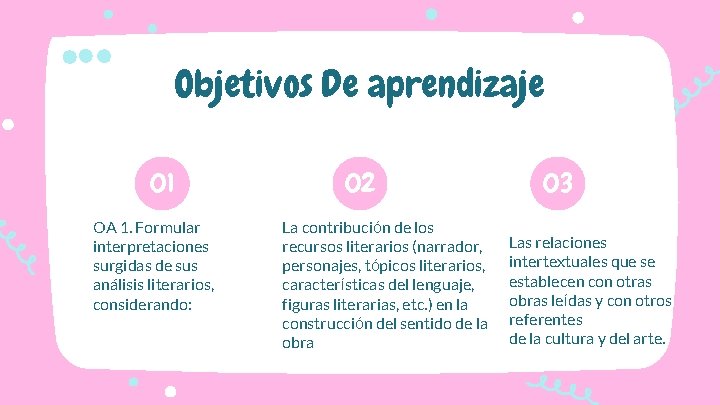 Objetivos De aprendizaje 01 OA 1. Formular interpretaciones surgidas de sus análisis literarios, considerando: