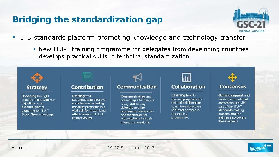 Bridging the standardization gap • ITU standards platform promoting knowledge and technology transfer •