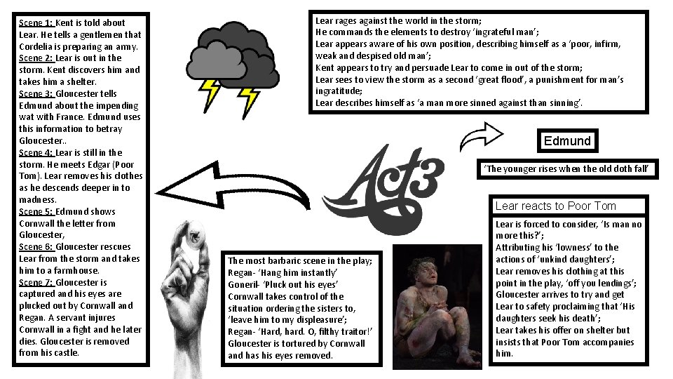 Scene 1: Kent is told about Lear. He tells a gentlemen that Cordelia is