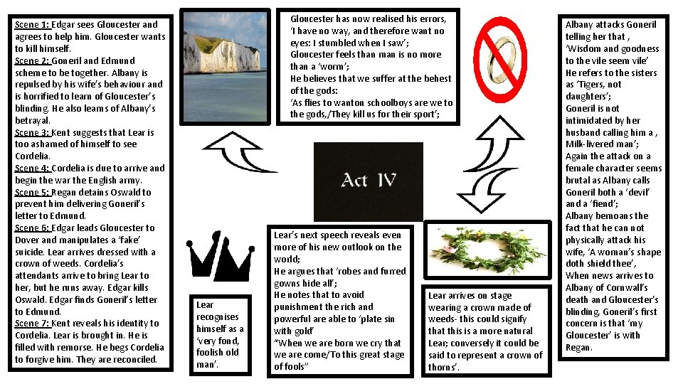 Scene 1: Edgar sees Gloucester and agrees to help him. Gloucester wants to kill