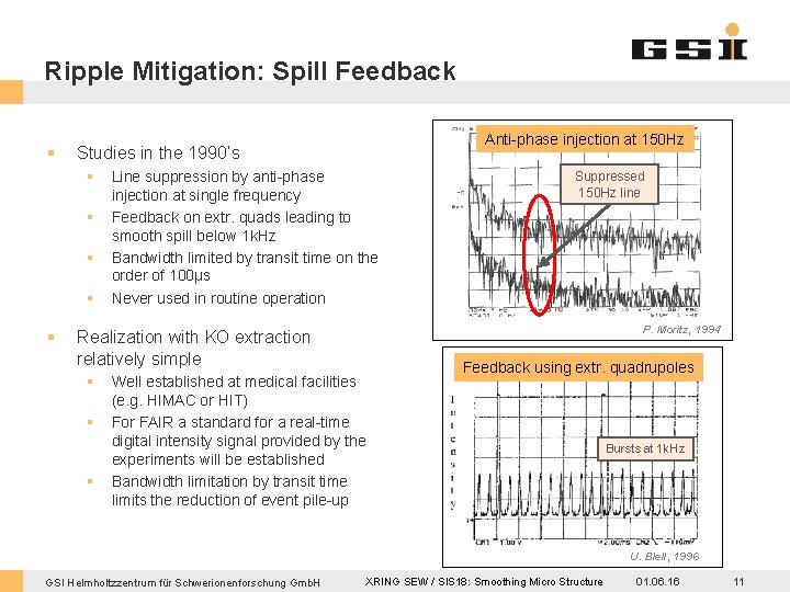 Ripple Mitigation: Spill Feedback § Studies in the 1990’s § § § Anti-phase injection