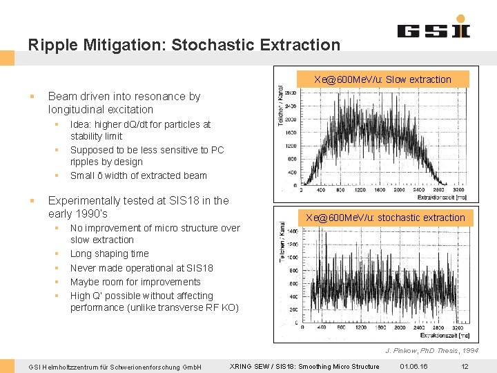 Ripple Mitigation: Stochastic Extraction Xe@600 Me. V/u: Slow extraction § Beam driven into resonance