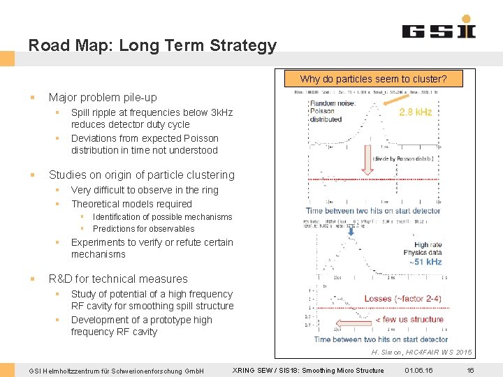 Road Map: Long Term Strategy Why do particles seem to cluster? § Major problem