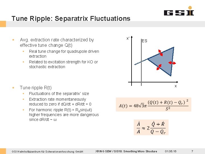Tune Ripple: Separatrix Fluctuations § § x’ Avg. extraction rate characterized by effective tune