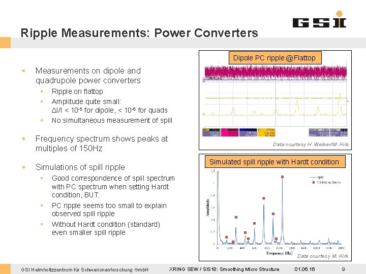 Ripple Measurements: Power Converters Dipole PC ripple @Flattop § Measurements on dipole and quadrupole