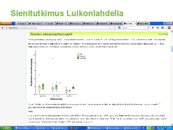 Sienitutkimus Luikonlahdella 