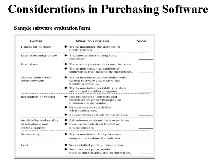 Considerations in Purchasing Software Sample software evaluation form 