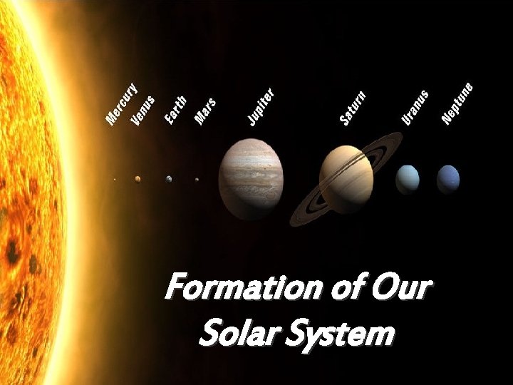 Formation of Our Solar System 