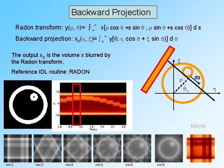 Backward Projection Radon transform: y( , )= - Backward projection: x. B( , )= Backward Projection Radon transform: y( , )= - Backward projection: x. B( , )=