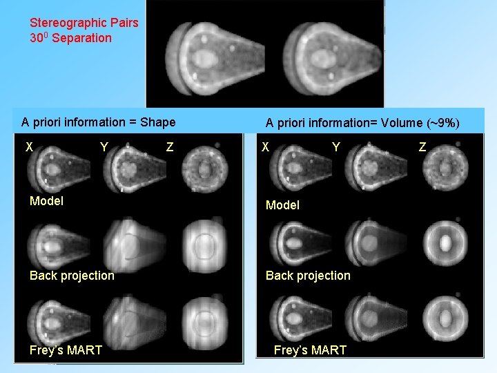Stereographic Pairs 300 Separation A priori information = Shape X Y Z A priori Stereographic Pairs 300 Separation A priori information = Shape X Y Z A priori