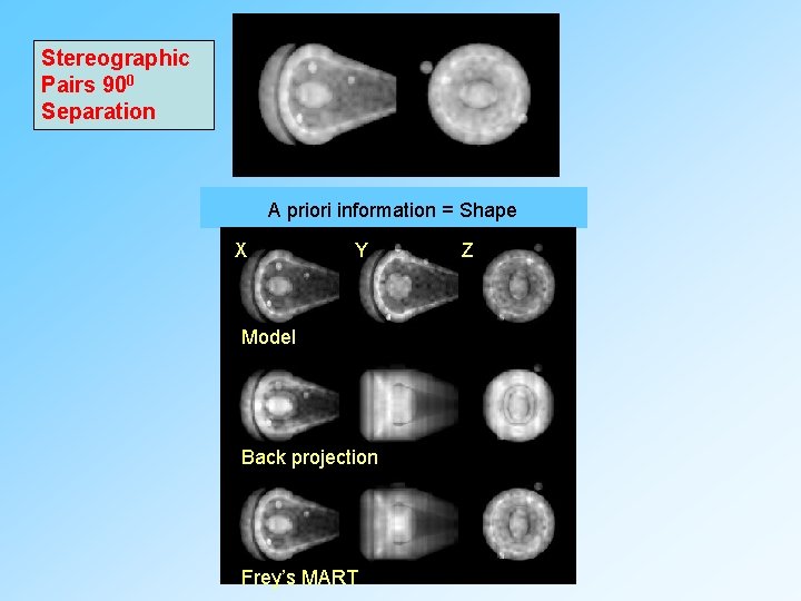 Stereographic Pairs 900 Separation A priori information = Shape X Y Model Back projection Stereographic Pairs 900 Separation A priori information = Shape X Y Model Back projection