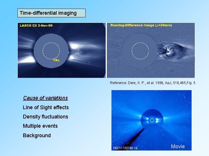 Time-differential imaging Reference: Dere, K. P. , et al. 1999, Ap. J, 516, 465, Time-differential imaging Reference: Dere, K. P. , et al. 1999, Ap. J, 516, 465,