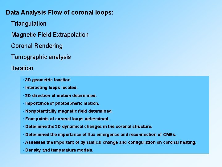 Data Analysis Flow of coronal loops: Triangulation Magnetic Field Extrapolation Coronal Rendering Tomographic analysis Data Analysis Flow of coronal loops: Triangulation Magnetic Field Extrapolation Coronal Rendering Tomographic analysis