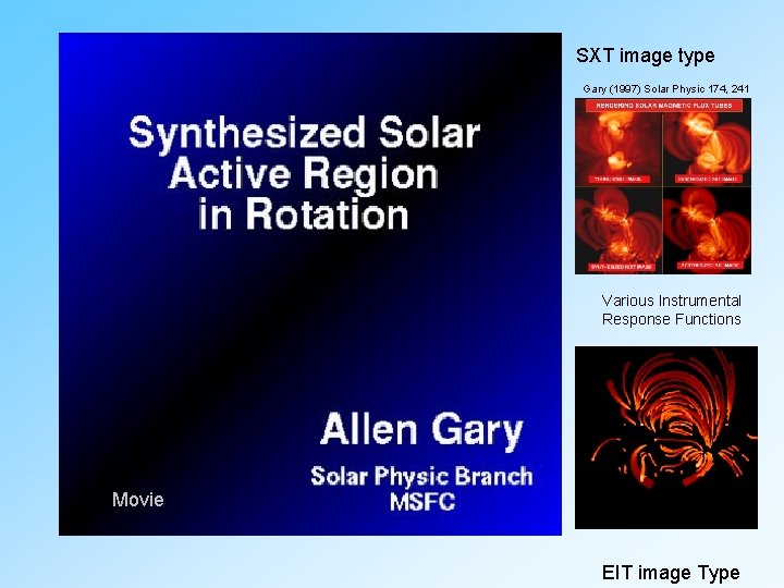 SXT image type Gary (1997) Solar Physic 174, 241 Various Instrumental Response Functions Movie SXT image type Gary (1997) Solar Physic 174, 241 Various Instrumental Response Functions Movie