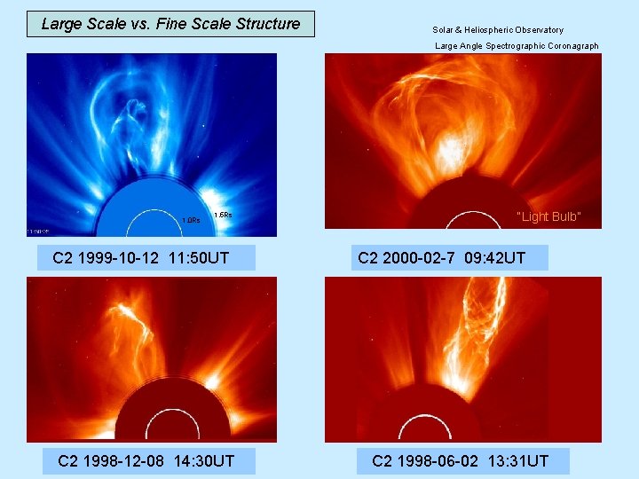 Large Scale vs. Fine Scale Structure Solar & Heliospheric Observatory Large Angle Spectrographic Coronagraph Large Scale vs. Fine Scale Structure Solar & Heliospheric Observatory Large Angle Spectrographic Coronagraph