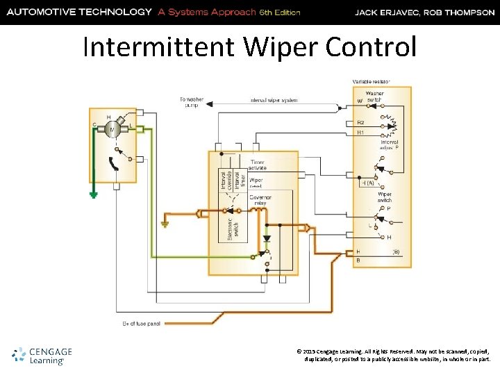Intermittent Wiper Control © 2015 Cengage Learning. All Rights Reserved. May not be scanned,
