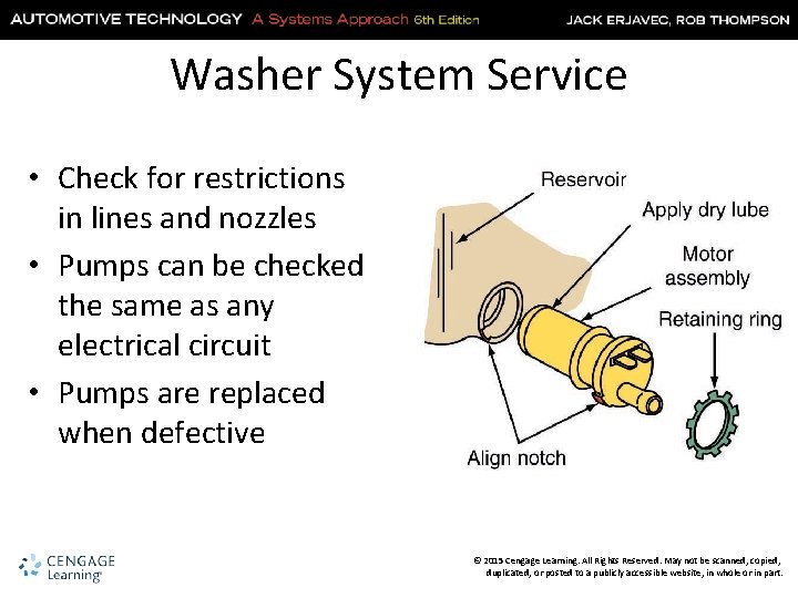 Washer System Service • Check for restrictions in lines and nozzles • Pumps can