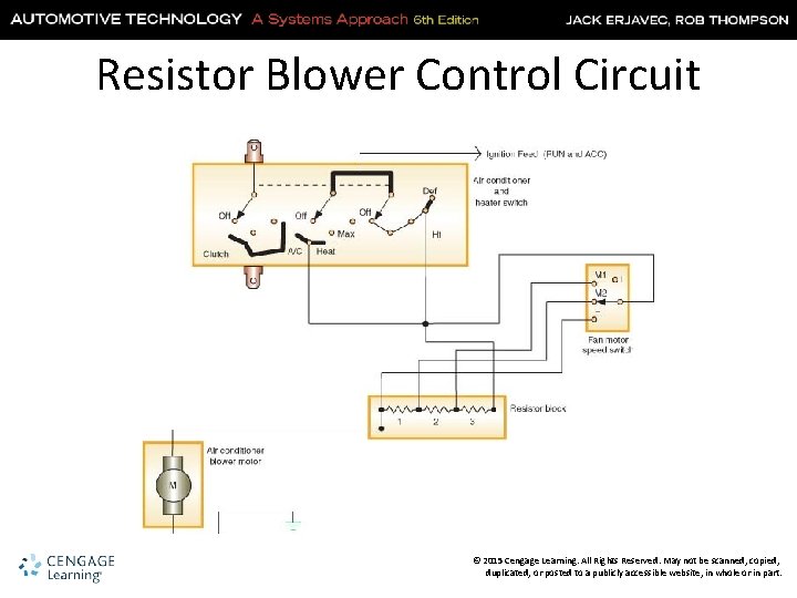 Resistor Blower Control Circuit © 2015 Cengage Learning. All Rights Reserved. May not be
