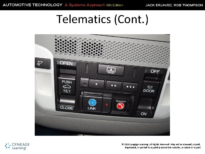 Telematics (Cont. ) © 2015 Cengage Learning. All Rights Reserved. May not be scanned,