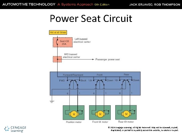 Power Seat Circuit © 2015 Cengage Learning. All Rights Reserved. May not be scanned,