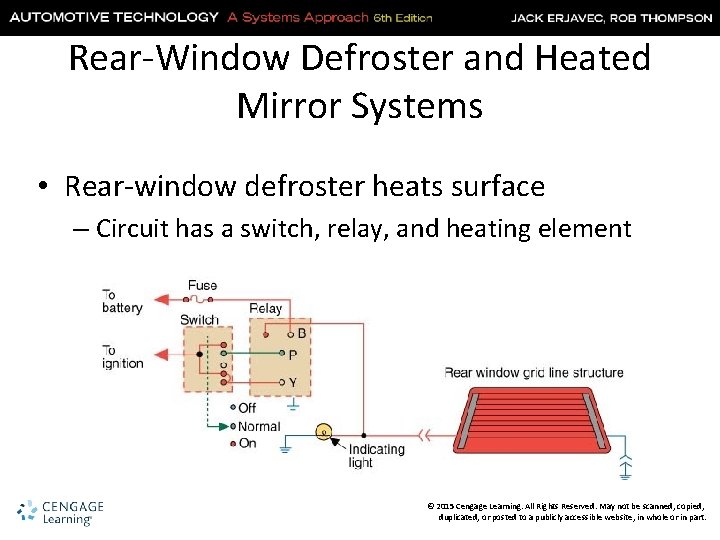 Rear-Window Defroster and Heated Mirror Systems • Rear-window defroster heats surface – Circuit has