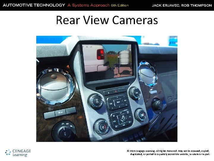 Rear View Cameras © 2015 Cengage Learning. All Rights Reserved. May not be scanned,