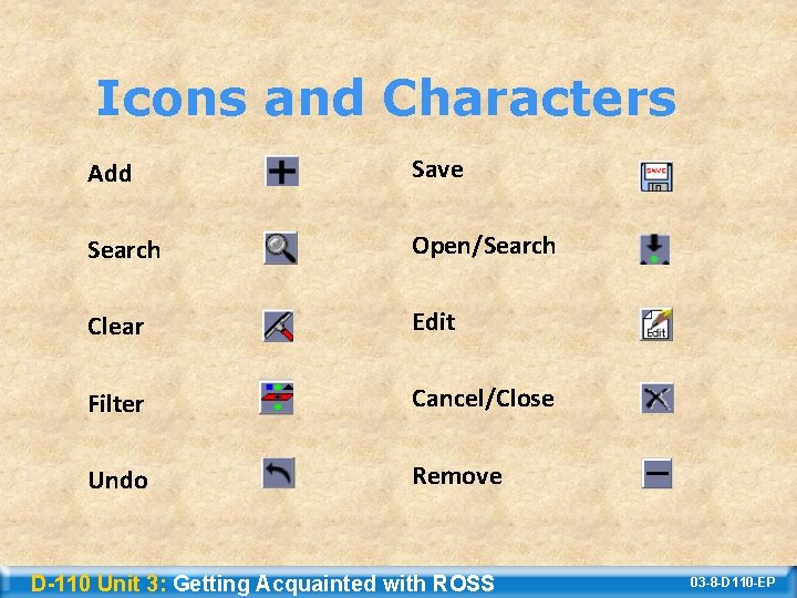 Icons and Characters Add Save Search Open/Search Clear Edit Filter Cancel/Close Undo Remove D-110