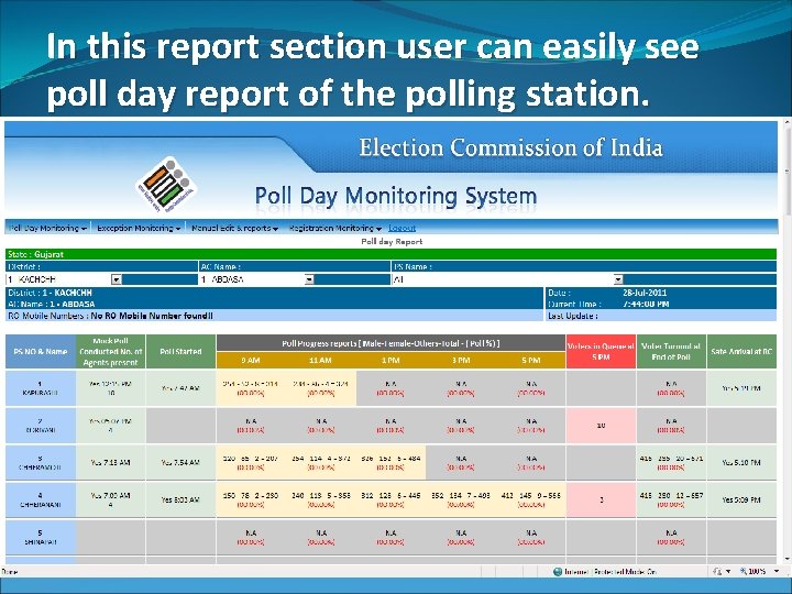 In this report section user can easily see poll day report of the polling