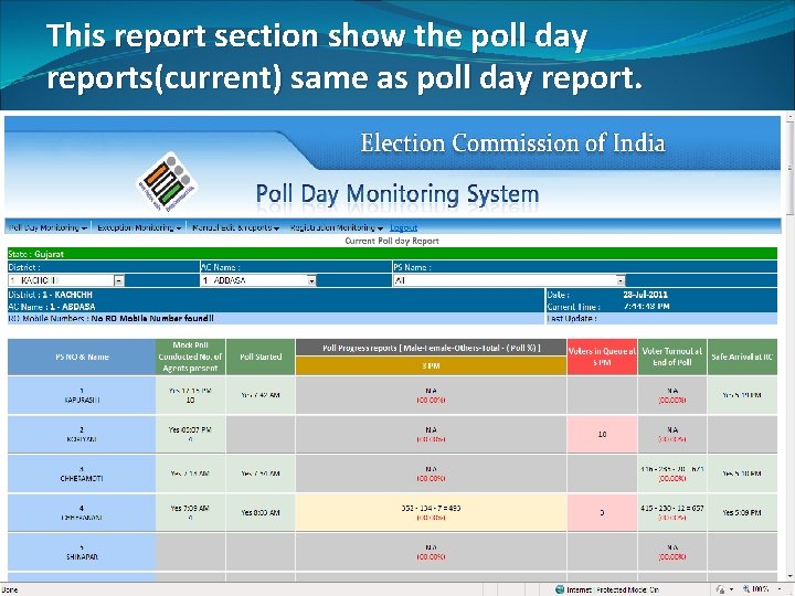 This report section show the poll day reports(current) same as poll day report. 